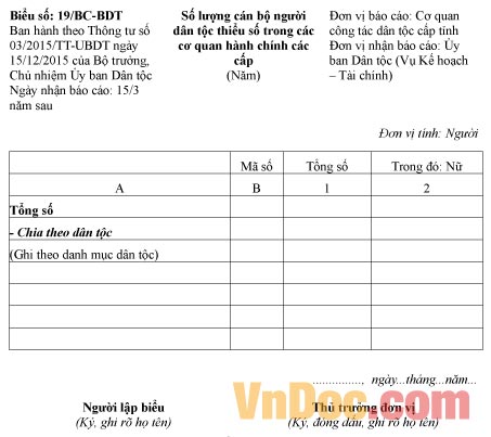 Mẫu báo cáo số lượng cán bộ trong cơ quan hành chính là người dân tộc thiểu số