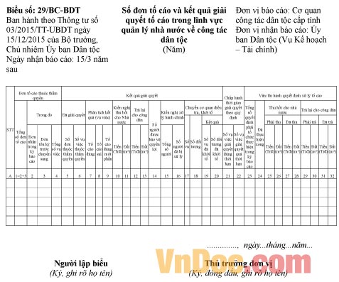 Mẫu báo cáo tổng số đơn tố cáo và kết quả giải quyết tố cáo trong lĩnh vực quản lý nhà nước về công tác dân tộc