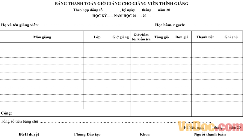 Mẫu bảng thanh toán giờ giảng cho giảng viên