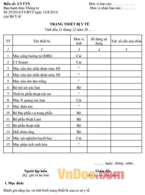 Mẫu báo cáo về tình hình trang thiết bị y tế