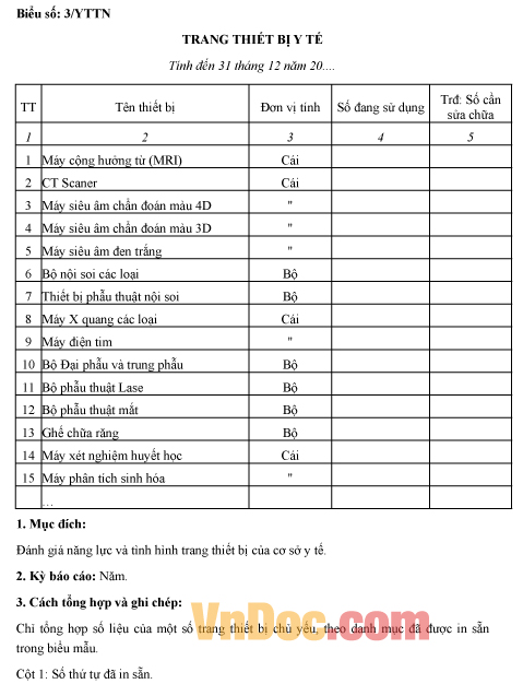 Mẫu báo cáo trang thiết bị y tế của phòng y tế tư nhân