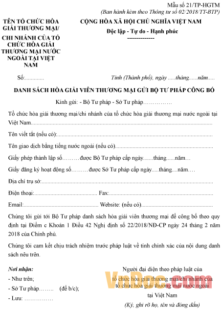 Mẫu danh sách hòa giải viên thương mại