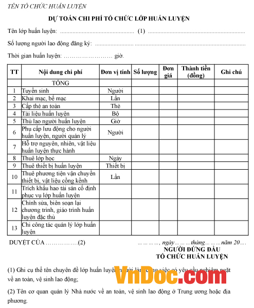 Mẫu dự toán chi phí tổ chức lớp huấn luyện