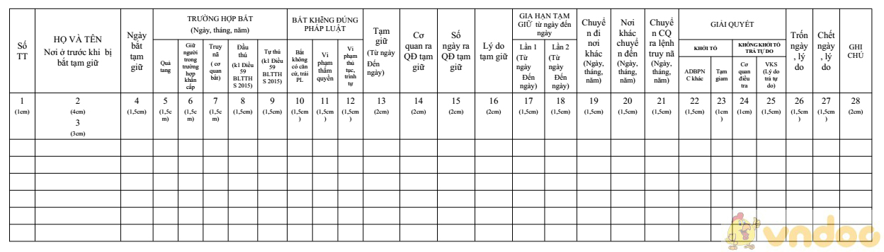 Sổ thụ lý kiểm sát việc bắt, tạm giữ