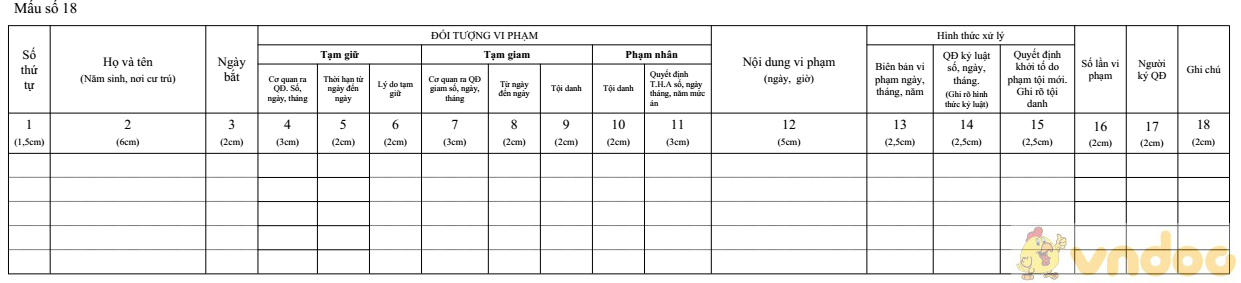 Sổ thụ lý kiểm sát việc kỷ luật người bị tạm giữ, tạm giam, chấp hành án phạt tù