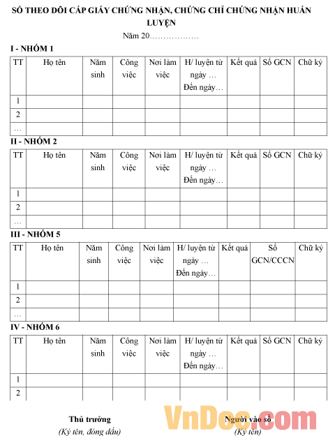 Mẫu sổ theo dõi cấp giấy chứng nhận, chứng chỉ chứng nhận huấn luyện
