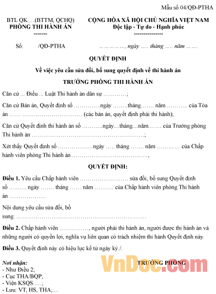 Mẫu quyết định về việc yêu cầu sửa đổi bổ sung quyết định thi hành án