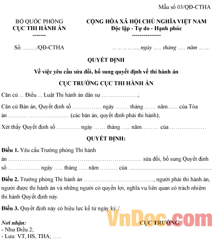 Mẫu quyết định về việc yêu cầu sửa đổi, bổ sung quyết định về thi hành án