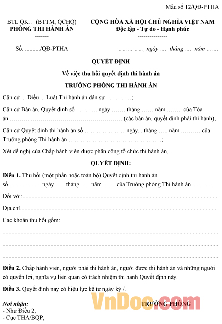 Mẫu quyết định về việc thu hồi quyết định thi hành án