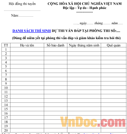 Mẫu danh sách thí sinh thi vấn đáp cuộc thi nâng ngạch công chức