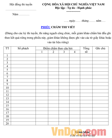 Mẫu phiếu chấm bài thi viết