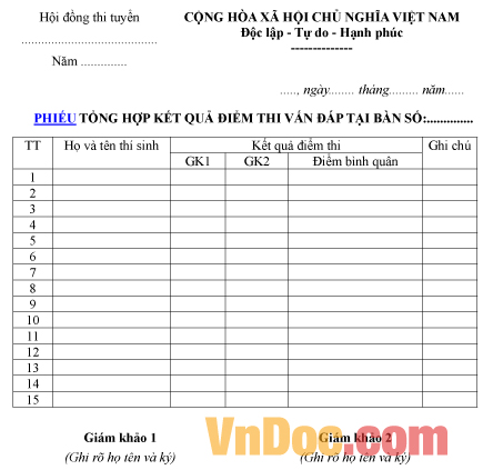 Mẫu phiếu tổng hợp kết quả điểm thi vấn đáp nâng ngạch công chức