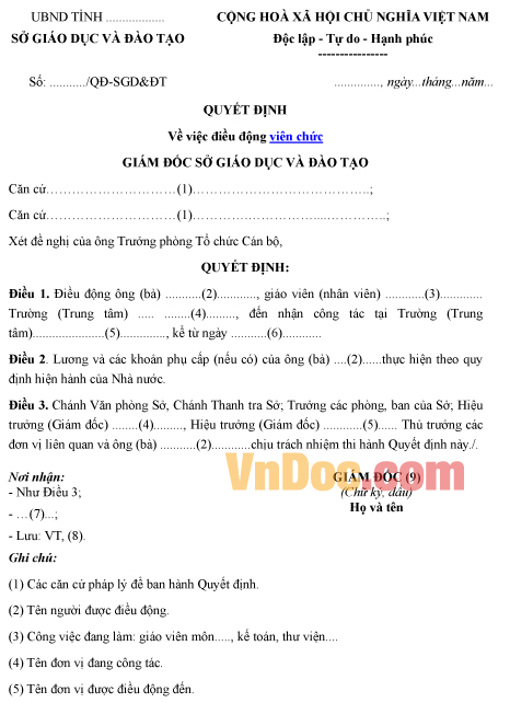 Mẫu quyết định về việc điều động viên chức 