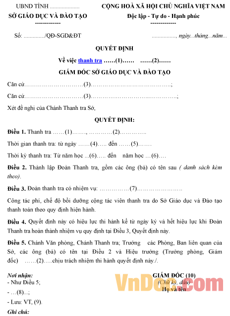 Mẫu quyết định về việc thanh tra