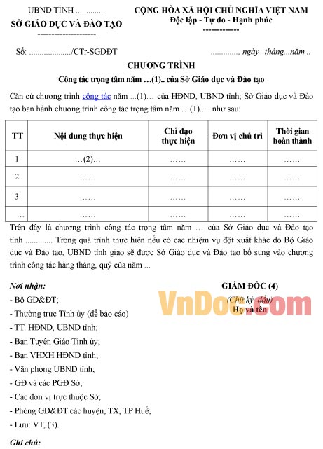Mẫu chương trình về việc công tác trọng tâm