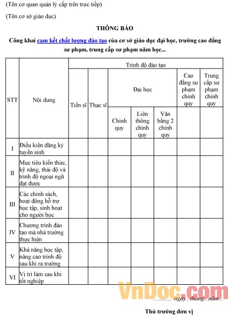 Mẫu thông báo về việc cam kết chất lượng đào tạo của trường đại học, cao đẳng, trung cấp