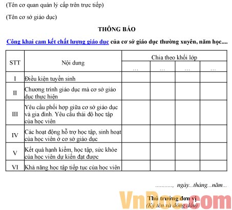 Mẫu thông báo về việc cam kết chất lượng giáo dục của cơ sở giáo dục thường xuyên