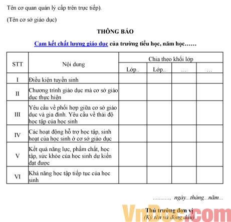 Mẫu thông báo về việc cam kết chất lượng giáo dục của trường tiểu học