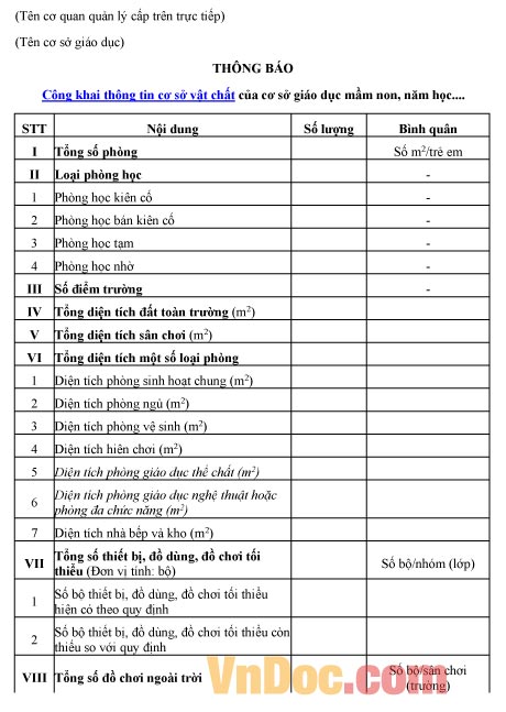 Mẫu thông báo về việc công khai thông tin cơ sở vật chất của cơ sở giáo dục mầm non