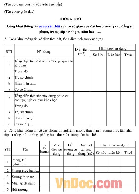 Mẫu thông báo về việc công khai thông tin cơ sở vật chất trường ĐH, CĐ, trung cấp