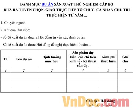 Mẫu danh mục về dự án sản xuất thử nghiệm cấp bộ