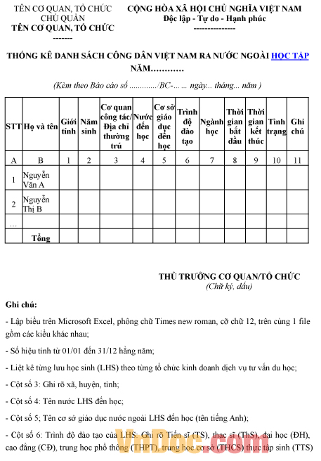 Mẫu bảng thống kê danh sách công dân Việt Nam ra nước ngoài học tập