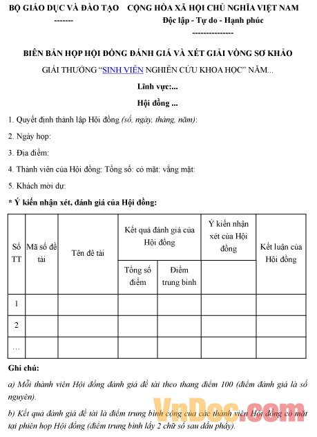 Mẫu biên bản họp hội đồng về việc đánh giá và xét giải vòng sơ khảo