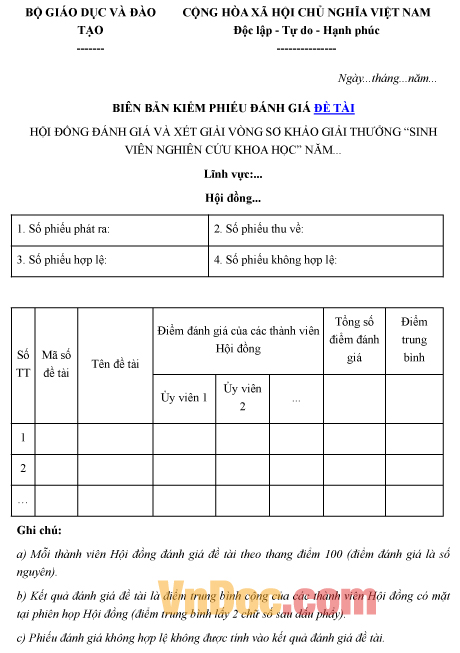 Mẫu biên bản kiểm phiếu về việc đánh giá đề tài vòng sơ khảo