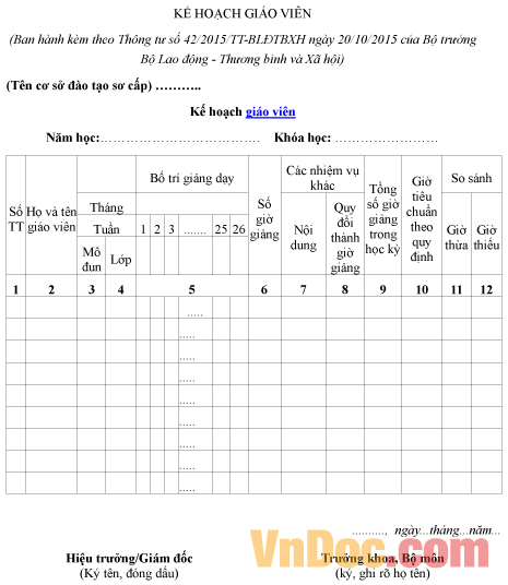 Mẫu bảng ghi chép kế hoạch giáo viên