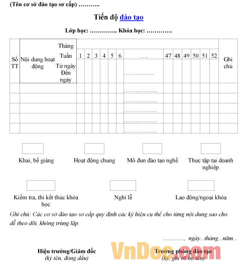 Mẫu bảng ghi chép tiến độ đào tạo