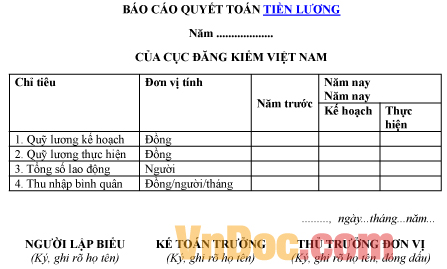 Mẫu báo cáo về việc quyết toán tiền lương