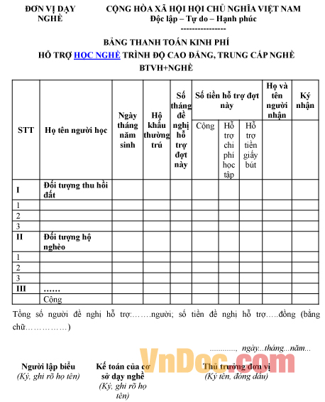 Mẫu bảng ghi chép thanh toán kinh phí hỗ trợ học nghề