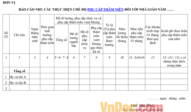 Mẫu bản danh sách nhà giáo đề nghị xét duyệt phụ cấp thâm niên