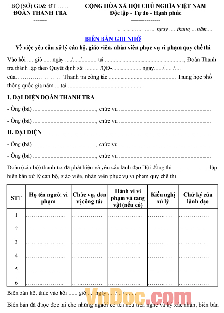 Mẫu biên bản ghi nhớ về việc yêu cầu xử lý cán bộ, giáo viên vi phạm quy chế thi