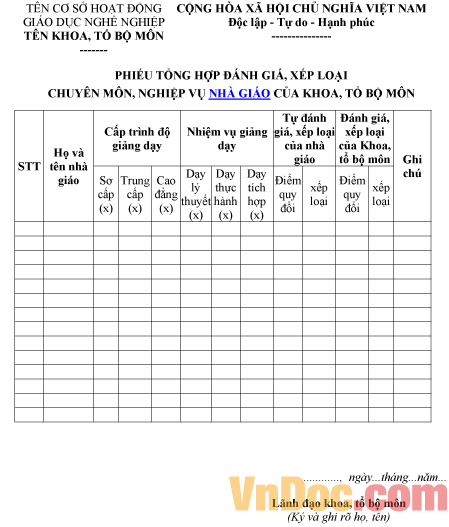 Mẫu phiếu ghi chép tổng hợp đánh giá, xếp loại chuyên môn, nghiệp vụ nhà giáo
