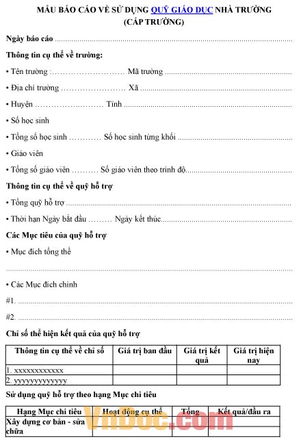 Mẫu báo cáo về việc sử dụng quỹ giáo dục nhà trường cấp trường