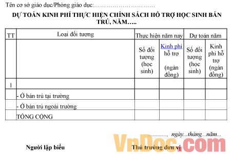 Mẫu dự toán về kinh phí thực hiện chính sách hỗ trợ học sinh bán trú