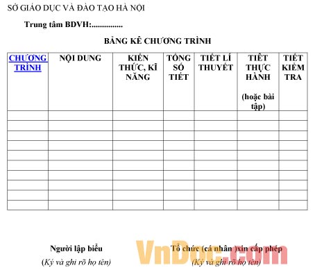 Mẫu bảng kê về chương trình đào tạo của trung tâm bồi dưỡng văn hóa