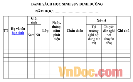 Mẫu danh sách ghi chép số học sinh suy dinh dưỡng