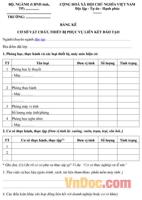 Mẫu bảng kê về cơ sở vật chất, thiết bị phục vụ liên kết đào tạo