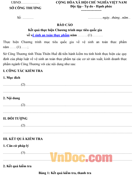 Mẫu báo cáo về kết quả thực hiện chương trình mục tiêu quốc gia về vệ sinh an toàn thực phẩm