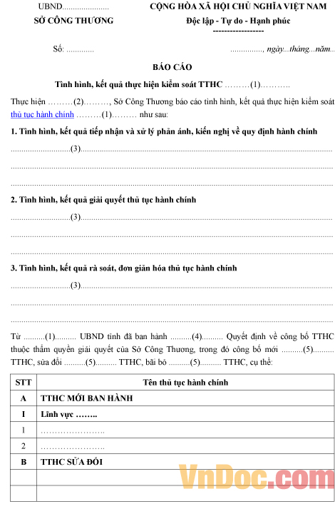 Mẫu báo cáo về tình hình, kết quả thực hiện kiểm soát thủ tục hành chính