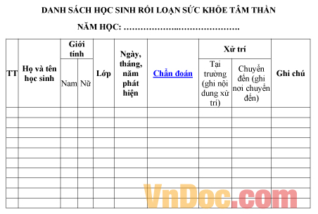 Mẫu danh sách học sinh rối loạn sức khỏe tâm thần