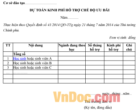 Mẫu dự toán về kinh phí hỗ trợ chế độ ưu đãi