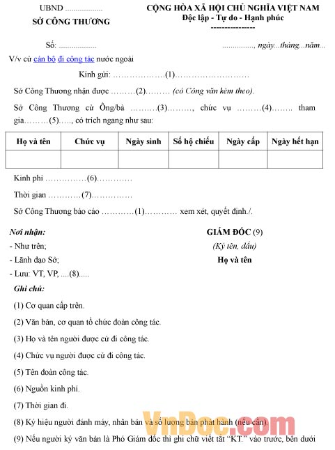Mẫu công văn về việc cử cán bộ đi công tác nước ngoài