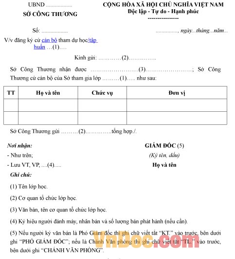 Mẫu công văn đăng ký về việc cử cán bộ tham dự tập huấn