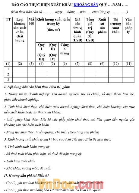 Mẫu báo cáo về việc thực hiện xuất khẩu khoáng sản