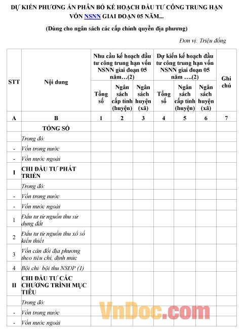 Mẫu dự kiến về phương án phân bổ kế hoạch đầu tư công trung hạn vốn NSNN