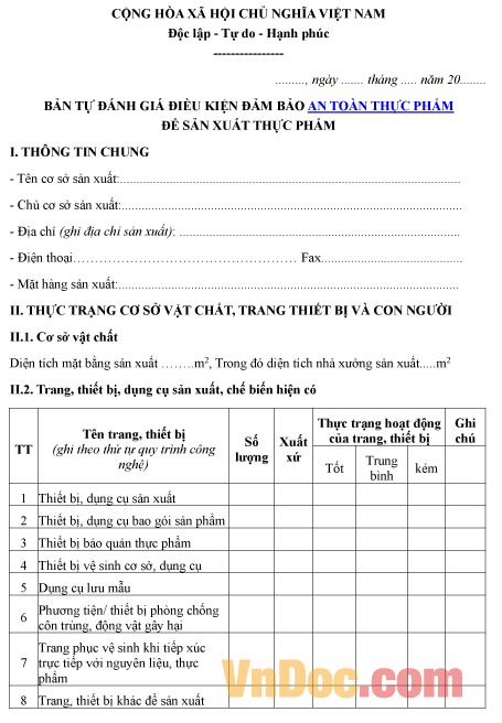 Mẫu bản tự đánh giá về điều kiện đảm bảo an toàn thực phẩm