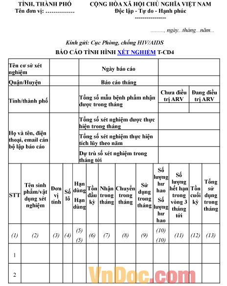 Mẫu báo cáo về tình hình xét nghiệm T-CD4
